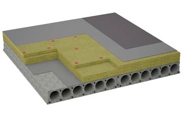 considerations of Northbeck flat roofing insulation